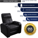 Valencia Verona Home Theater Seating | Premium Top Grain Italian 9000 Leather, Power Recliner, LED Lighting (Row of 3, Black)