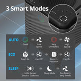 Airmega 400S(G) App-Enabled Smart Technology Compatible with Amazon Alexa True HEPA Air Purifier, Covers 1,560 Sq. Ft, Graphite