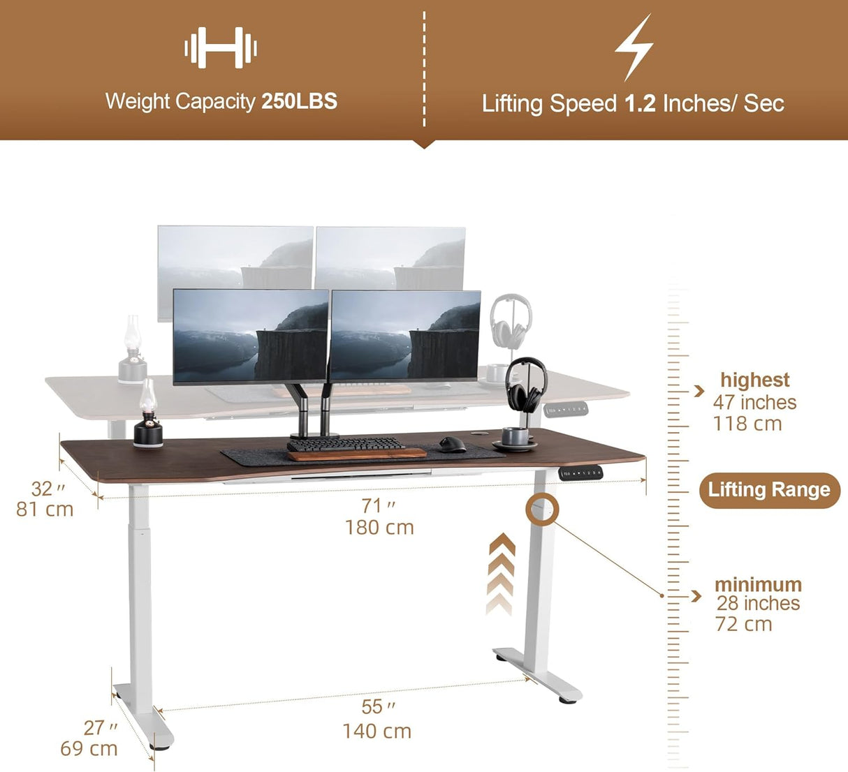 Standing Desk 71 X 32 Inches Dual-Motor Height Adjustable Desk Electric Sit Stand Desk Home Office Desks Whole Piece Desk Board (English Walnut Desktop/White Frame)