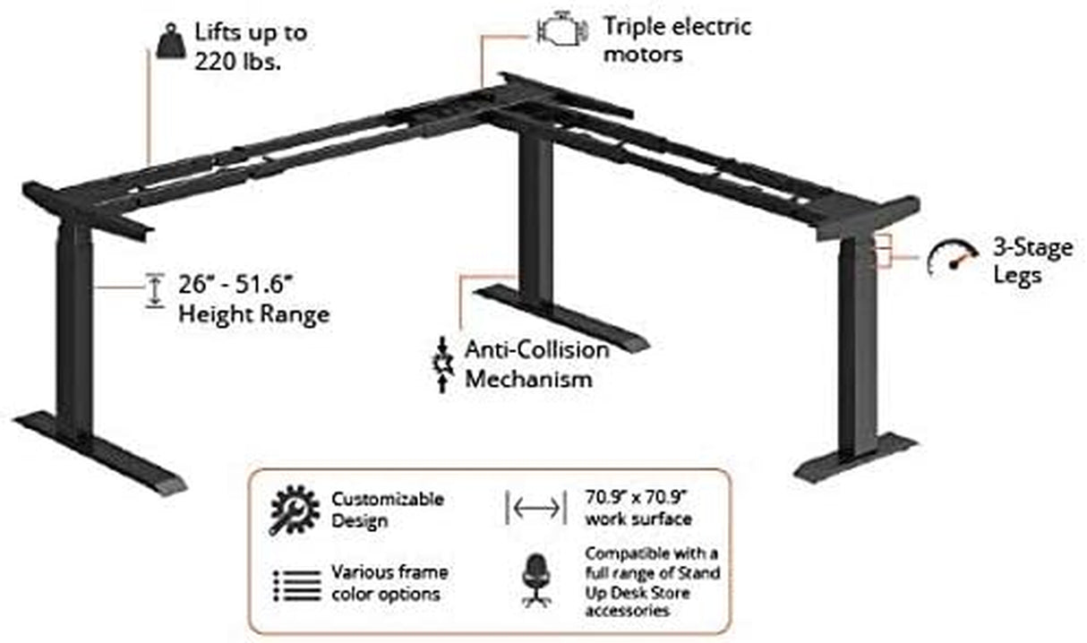 Stand up Desk Store Triple Motor Electric L-Shaped Corner Standing Desk EZ Assemble Frame with Adjustable Width (Black, Frame Only)