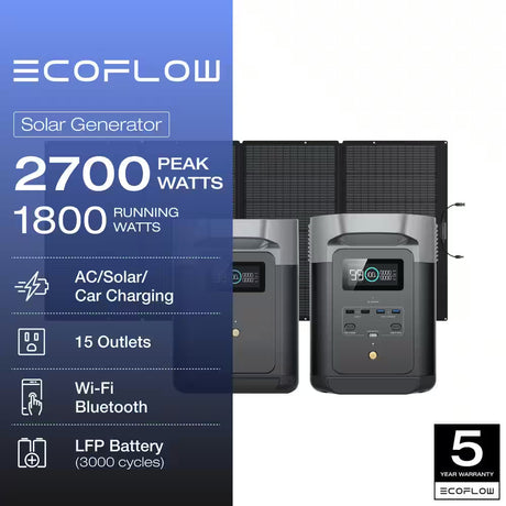 1800W Output/2700W Peak Delta 2 Push-Button Start Solar Generator with DELTA2 Extra Battery & 400W Solar Panel