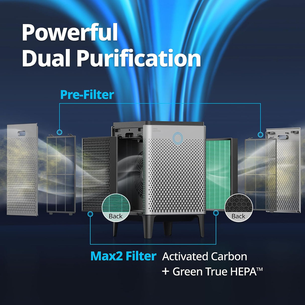 Airmega 400(G) Smart Air Purifier True HEPA Air Purifier with Smart Technology, Covers 1,560 Sq. Ft., Graphite