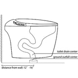 YULIKA 1.31 Gallons per Minute GPF Elongated Floor Mounted Bidet Smart Toilet with Water Tank
