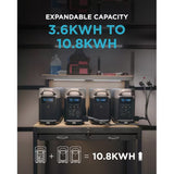 Ecoflow 3600Wh DELTA Pro 3600-Watt Portable Power Station