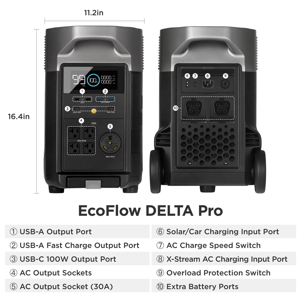 DELTA Pro Portable Power Station with Remote Control and EV X-Stream Adapter for Outdoor Camping,Home Backup,Emergency,Rv,Off-Grid